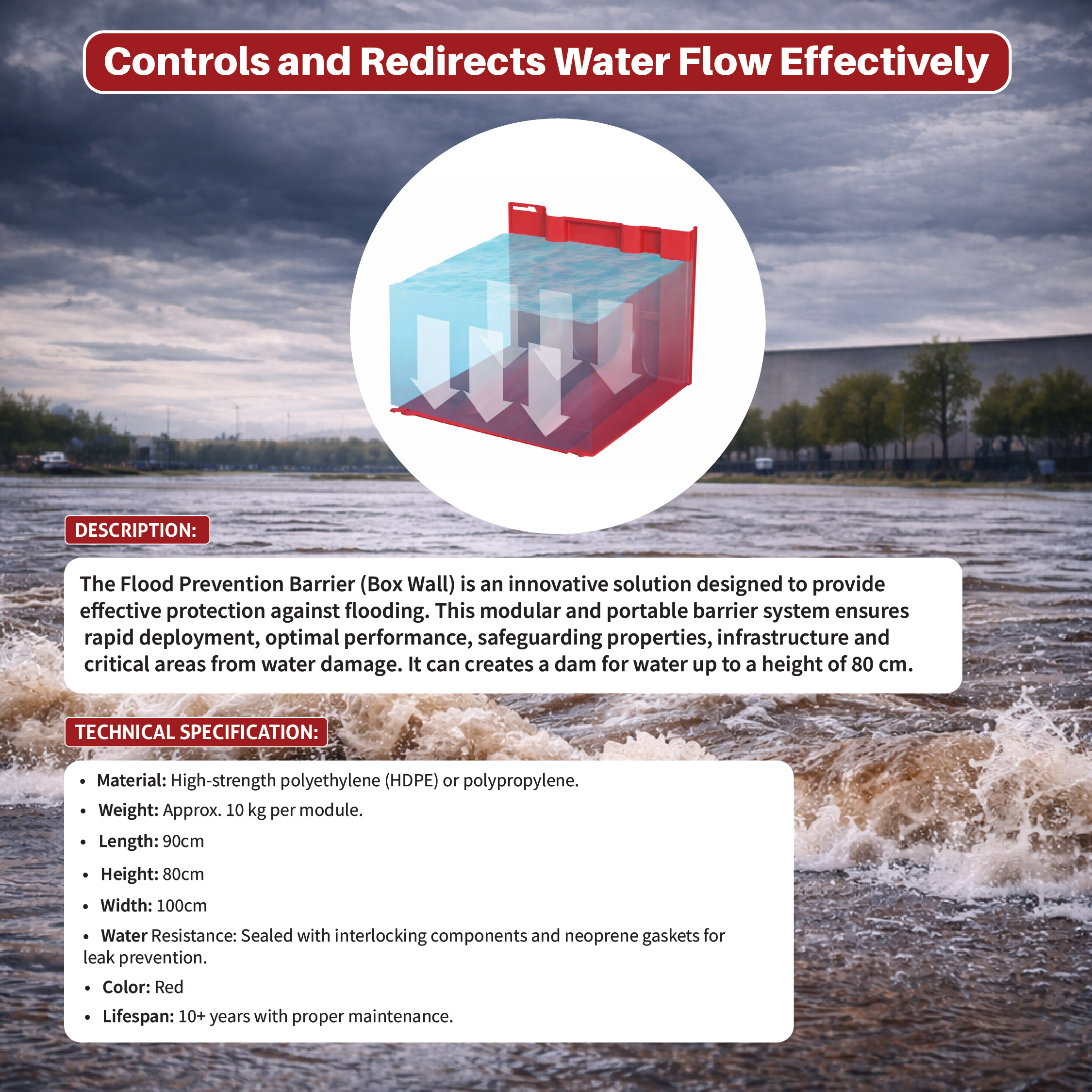 FLOOD PREVENTION BARRIER BOXWALL