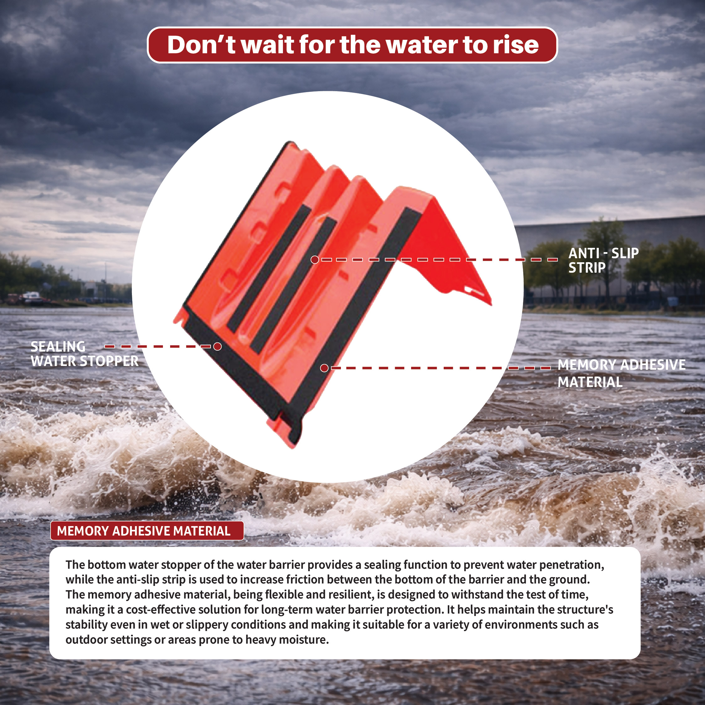 FLOOD PREVENTION BARRIER/ BOX WALL