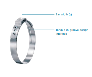 OETIKER Stepless Ear Clamps - OETIKER Stainless Steel Stepless Ear Clamp